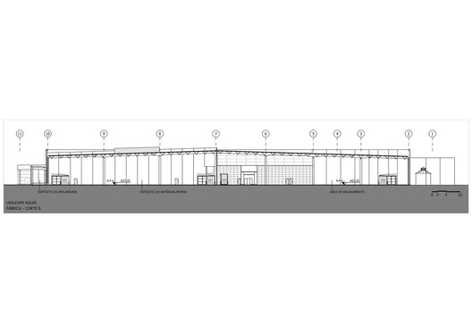 Unilever Aguaí / GCP Arquitetos - Image 35 of 38